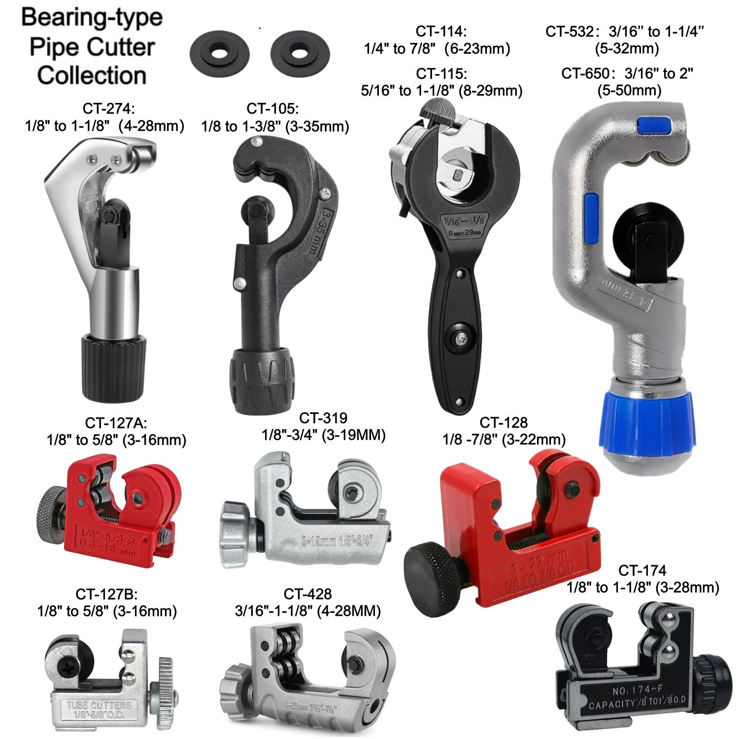 Tagliatubi a Cuscinetti Rotant - Power Tools Plumbing recensione e prezzo