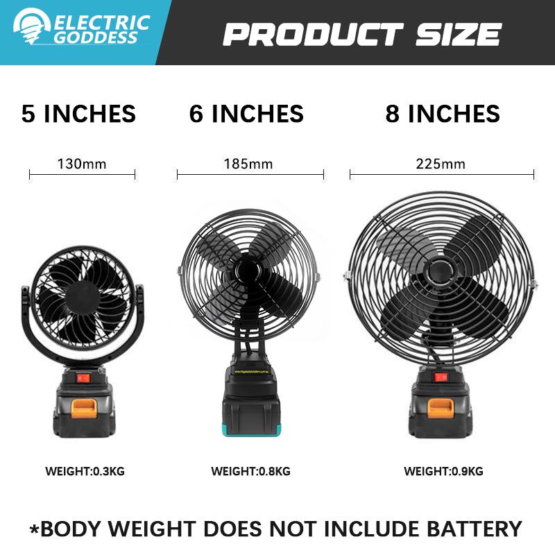 Ventilatore elettrico da 5/6/8 - Power Tools Plumbing recensione e prezzo