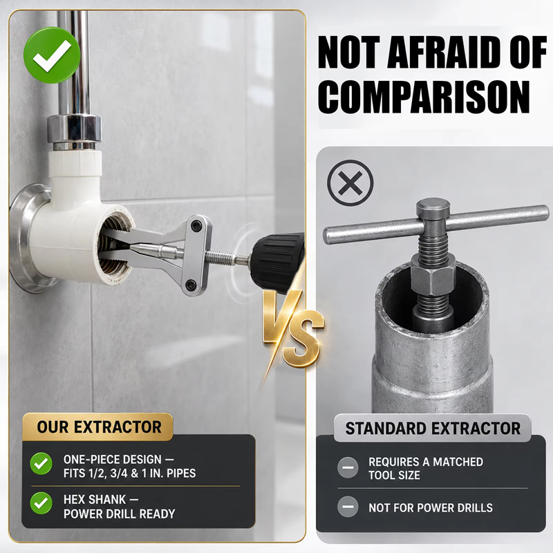 Estrattore per Tubi, Estrattor - Power Tools Plumbing recensione e prezzo
