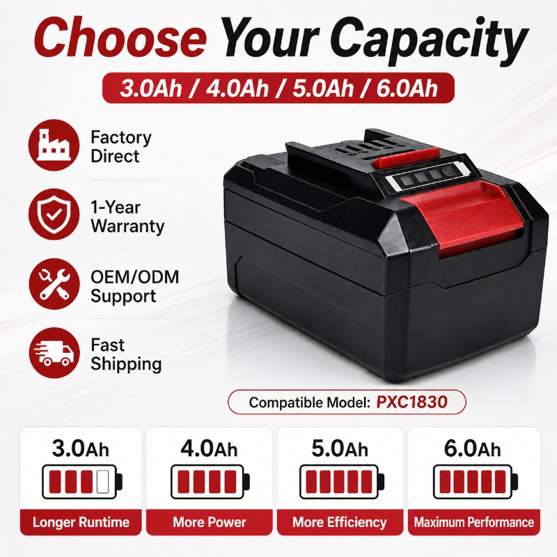 Batteria di Ricambio agli Ioni - Power Tools Einhell recensione e prezzo