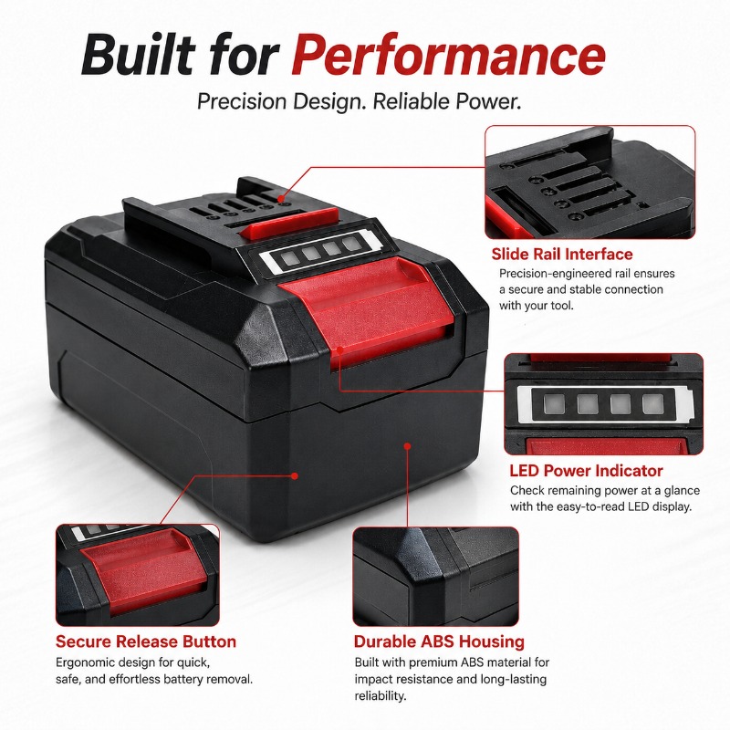Batteria di Ricambio agli Ioni - Power Tools Einhell recensione e prezzo